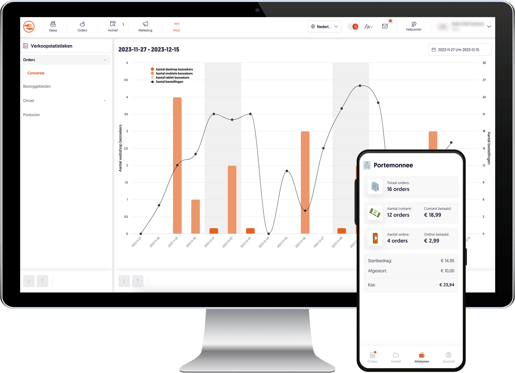 Bezorgers app Foodticket