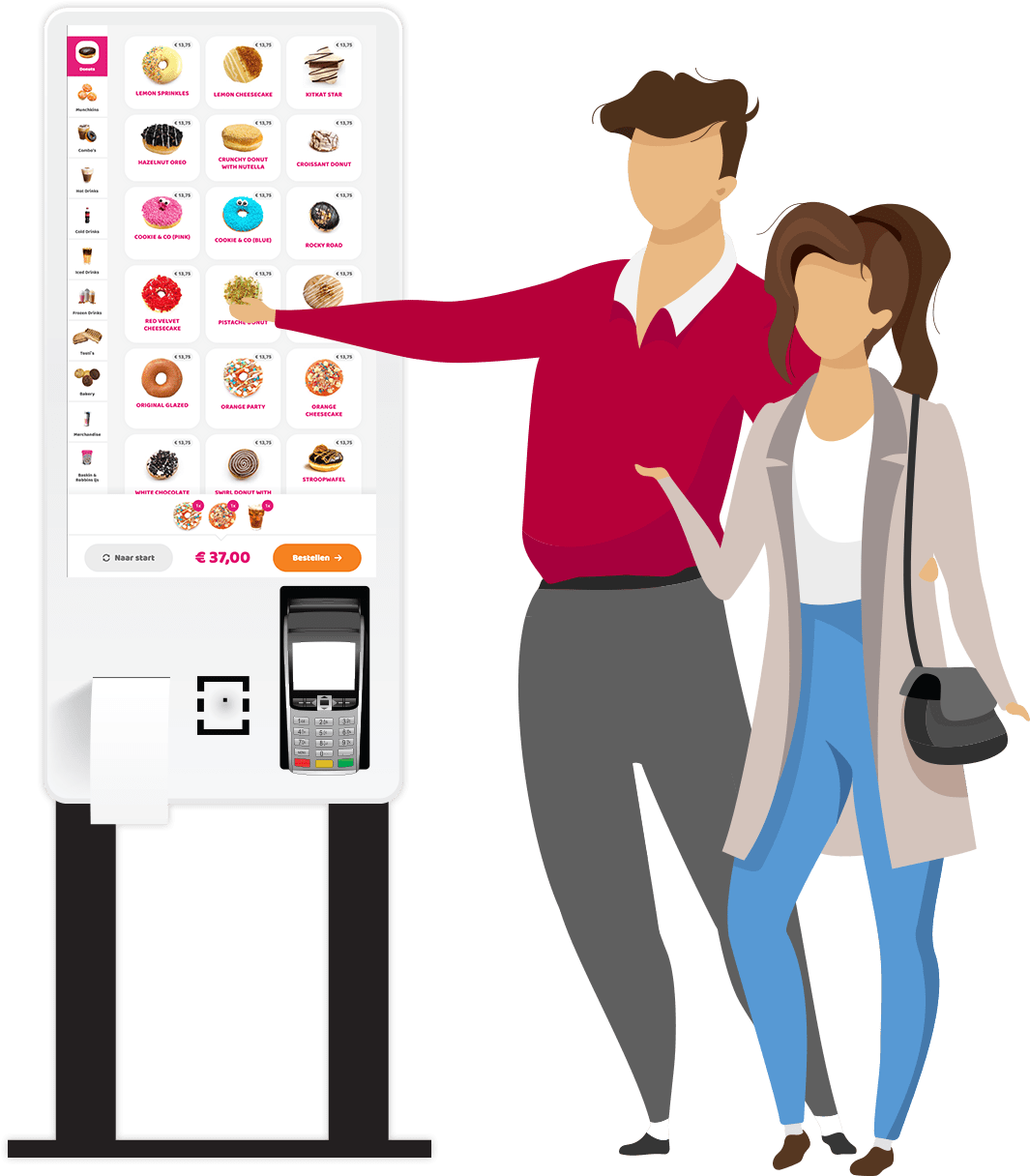 Restaurant kiosk verlaagd personeelskosten